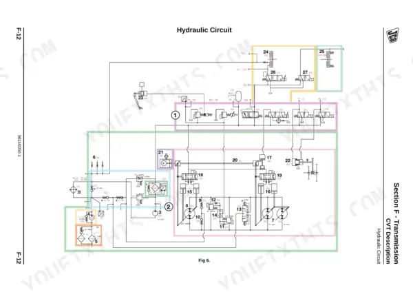 JCB Fastrac 8280, 8310 hydraulic circuit diagram showing CVT transmission system components and valves.