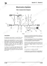 jcb-fastrac-to-8310-agricultural-tractor-service-manual-9813-0350-1-system-diagram-334.webp JCB Fastrac 8280, 8310 electronics system main components CAN bus network diagram and ECU descriptions.