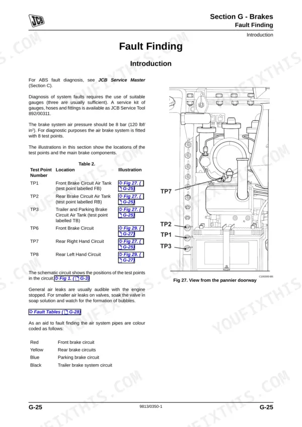 JCB Fastrac 8280, 8310 brake system fault finding, test point locations, and air circuit color codes.