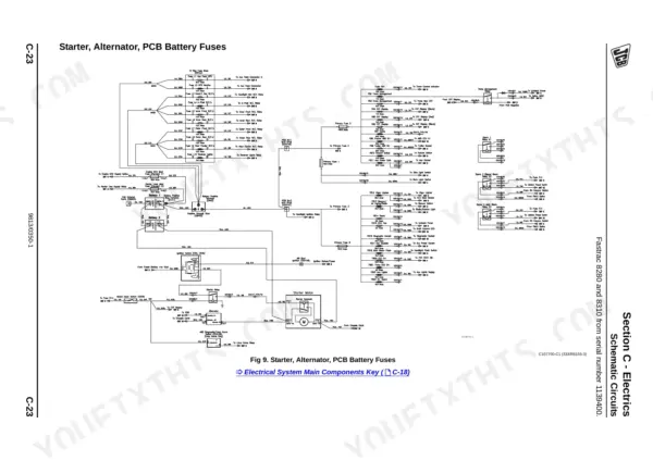 JCB Fastrac 8280, 8310 wiring diagram for starter, alternator, and PCB battery fuses.