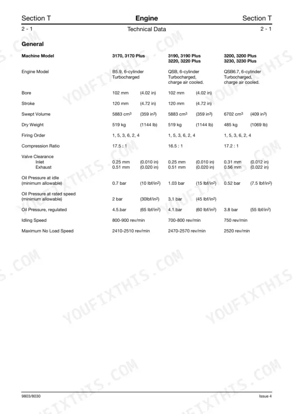 JCB Fastrac 3170-3230 engine technical data table showing bore, stroke, oil pressure, and speed specifications.