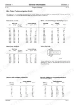 jcb-fastrac-to-plus-fastrac-service-manual-9803-8030-torque-6-1.webp JCB Fastrac 3170, 3190, 3200, 3220, 3230 torque settings table for metric bolts, cap screws, and hydraulic hose connections.