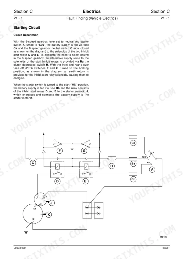 JCB Fastrac 3170-3230 starting circuit electrical diagram, fault finding, relay and solenoid wiring schematic.