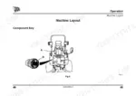 jcb-fm30-lawn-mower-operator-manual-9811-2050-controls-52.webp JCB FM30, JCB FM30 machine layout diagram showing operator controls, seat, and hydraulic flow control knob B.