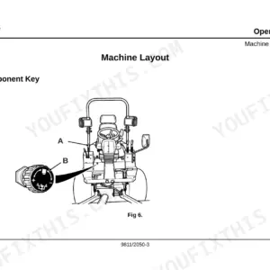 JCB FM30, JCB FM30 machine layout diagram showing operator controls, seat, and hydraulic flow control knob B.