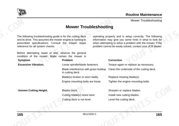 JCB FM30, JCB FM30 mower troubleshooting table for excessive vibration and uneven cutting height symptoms.