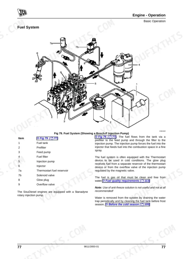 JCB G144, G144Q, G175, G175Q, G220, G220Q, G130R, G160R, G200R fuel system diagram showing Bosch-P injection pump components.