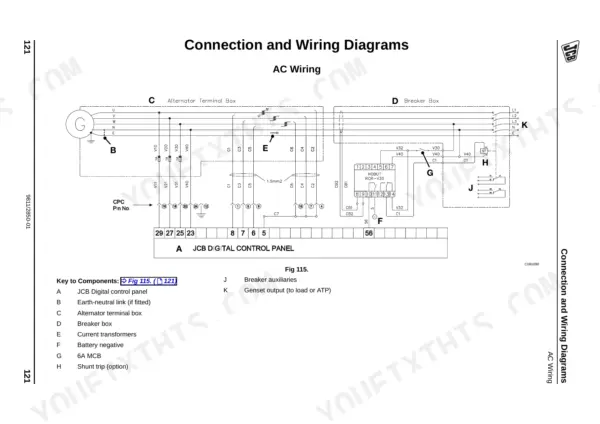 JCB G144, G144Q, G175, G175Q, G220, G220Q, G130R, G160R, G200R AC wiring diagram showing alternator and breaker box connections.