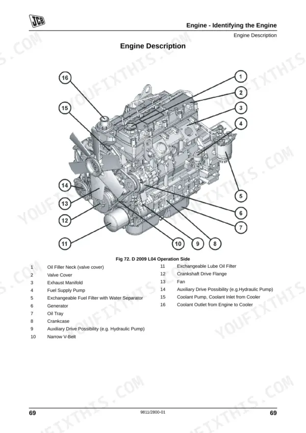 JCB G17, G17Q, G20R, G22, G22Q, G30R, G33, G33Q engine diagram showing D 2009 L04 operation side components and key.