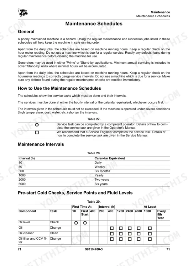 JCB G250RX-G600X maintenance schedule page with service interval tables and pre-start fluid level check procedures.