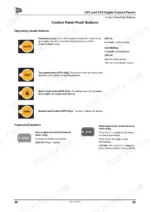 JCB G60RX, G65X, G65QX, G80RX, G90X, G90QX, G100RX, G115X, G115QX CP1 and CP2 digital control panel push button functions.
