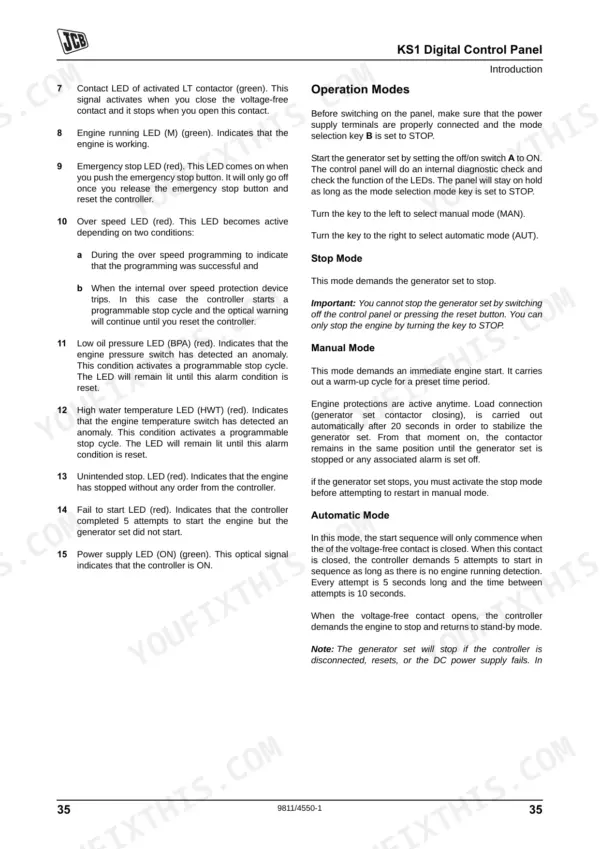 JCB G8X-G45QX KS1 Digital Control Panel operation modes, LED indicators, and stop, manual, and automatic mode instructions.