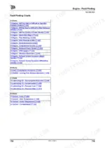 jcb-g8x-to-g45qx-generator-set-operator-manual-9811-4550-troubleshooting-116.webp JCB G8X-G45QX engine fault finding charts index for starting, fuel, oil, and coolant system issues.