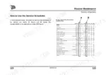 JCB GROUNDHOG 6X4 routine maintenance service schedule table for engine oil, air cleaner, fuel, and cooling systems.