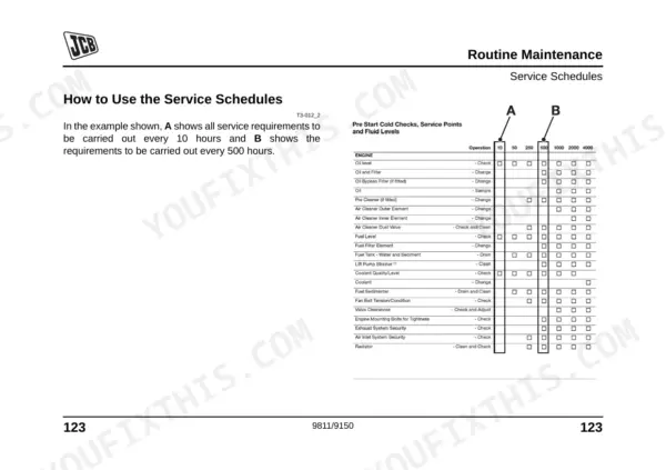 JCB GROUNDHOG 6X4 routine maintenance service schedule table for engine oil, air cleaner, fuel, and cooling systems.