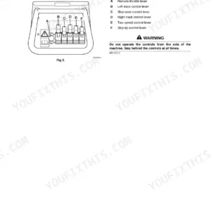 JCB HTD5, JCB Dumpster HTD5 operator control layout diagram showing throttle, track, skip, and speed control levers.