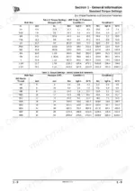 jcb-jcb-444-series-rear-engine-loadalls-service-manual-9803-3710-3-torque-14.webp JCB JCB 444 Series, Rear Engine Loadalls, 526, 526S, 528-70, 528S torque tables for UNF Grade S and Metric Grade 8.8 fasteners.