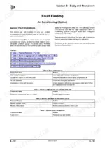 jcb-jcb-444-series-rear-engine-loadalls-service-manual-9803-3710-3-troubleshooting-149.webp JCB JCB 444 Series, Rear Engine Loadalls, 526, 526S, 528-70, 528S air conditioning troubleshooting fault finding tables.