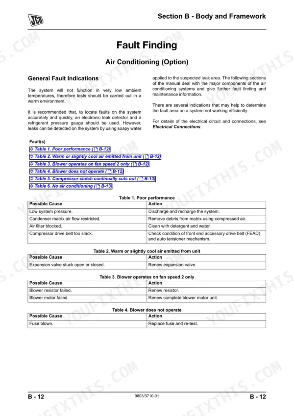 JCB JCB 444 Series, Rear Engine Loadalls, 526, 526S, 528-70, 528S air conditioning troubleshooting fault finding tables.