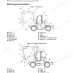 JCB Hydradig 110W main component location diagrams for monoboom and triple articulated boom configurations.