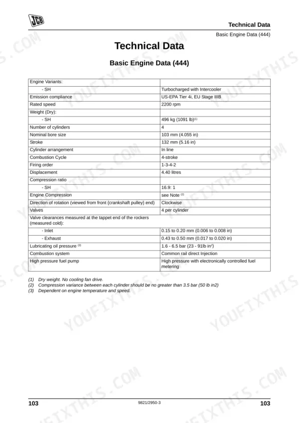 JCB JCB ECOMAX ENGINE T4I (68-129KW), ECOMAX ENGINE T4 (55KW), 444, 448 technical data table for 444 engine specs.