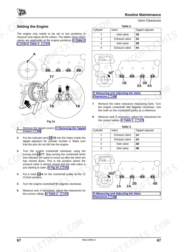 JCB JCB ECOMAX ENGINE T4I (68-129KW), ECOMAX ENGINE T4 (55KW), 444, 448 valve clearance setting procedure