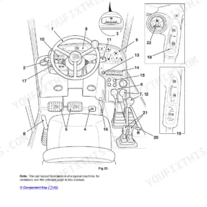 JCB JCB Dieselmax (SA, SB, SC Builds) cab layout diagram showing operator controls, steering wheel, and instrument cluster.