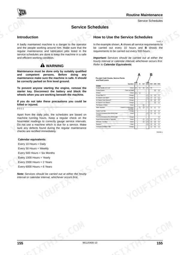 JCB JCB Dieselmax (SA, SB, SC Builds) routine maintenance service schedule table and safety warnings.