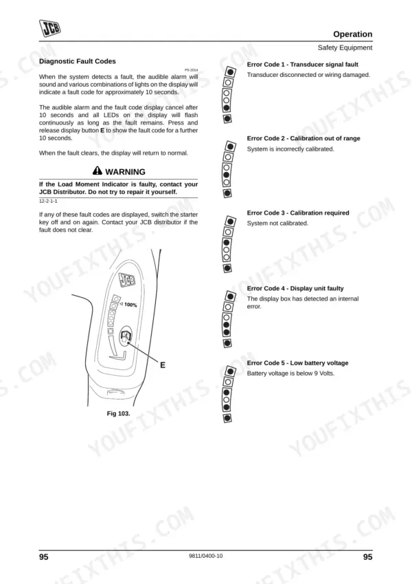 JCB JCB Dieselmax (SA, SB, SC Builds) Load Moment Indicator diagnostic fault codes and LED display patterns.