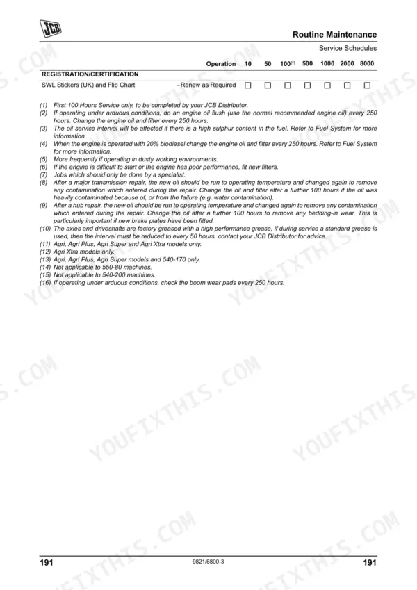 JCB JCB Dieselmax (SD, SE, SF Builds) routine maintenance service schedule notes and operating conditions table.