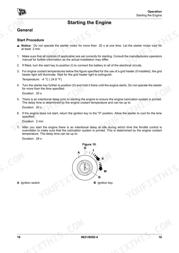 JCB T4F 444/448 Elec Engine starting procedure steps and ignition switch diagram with key positions.