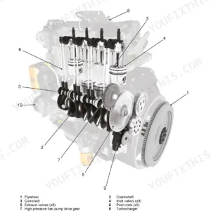 JCB T4F 444, T4i 444, T4i 448 Engine exploded view showing internal components like camshaft, valves, crankshaft, and flywheel.