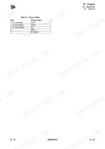 JCB T4F 444, T4i 444, T4i 448 Engine Bedplate torque table showing multi-stage tightening values for items 1-10, 11, and C.