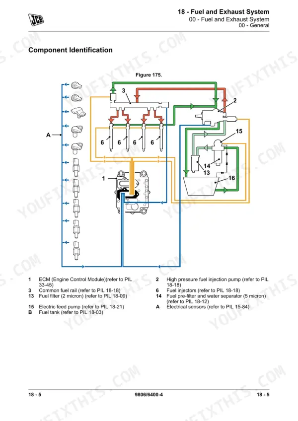 JCB T4F 444/448 Elec Engine fuel system diagram showing ECM, fuel rail, injectors, pump, and filter component identification.