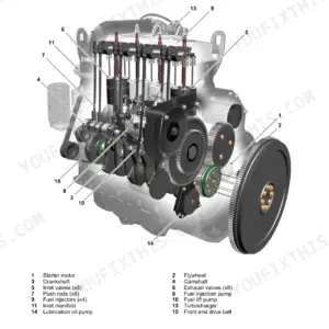JCB JCB T2/3 Mech Engine 4 Cyl exploded view showing internal components like crankshaft, camshaft, valves, and fuel pump.
