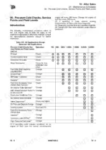 jcb-jcb-to-cyl-engine-service-manual-9806-7050-maintenance-517.webp JCB JCB T2/3 Mech Engine 4 Cyl maintenance schedule table for pre-start cold checks, service points, and fluid levels.