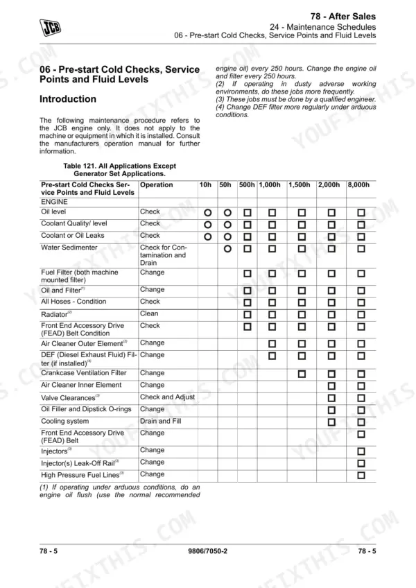JCB JCB T2/3 Mech Engine 4 Cyl maintenance schedule table for pre-start cold checks, service points, and fluid levels.