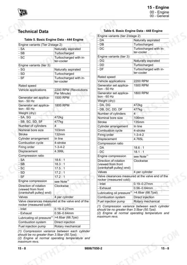 JCB JCB T2/3 Mech Engine 4 Cyl technical data tables for 444 and 448 engine variants, specs, and valve clearances.