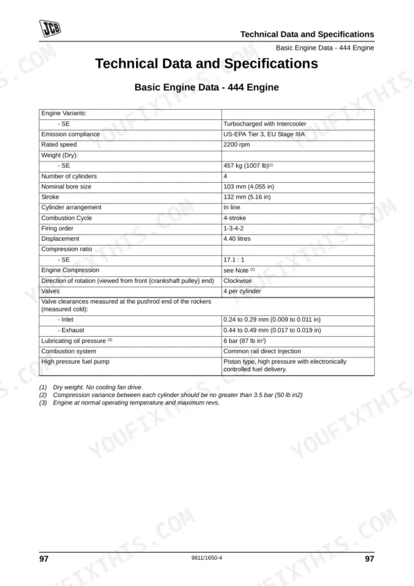 JCB JCB DIESELMAX T3 SE ENGINE, 9811/1650 technical data and specifications table for 444 engine basic data.
