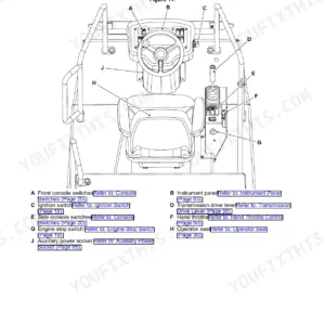 JCB JCB116, JCB116D, JCB116DD operator station component location diagram showing controls, switches, and seat.