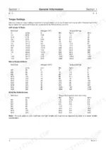 jcb-js-210-lc-excavator-service-manual-9803-6510-torque-7.webp JCB JS 210 LC, JS200 - 260 torque settings table for UNF Grade S, Metric Grade 8.8 bolts, and rivet nut bolts/screws.