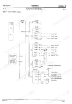 jcb-js110-js130-js150lc-excavator-service-manual-9803-6100-system-diagram-63.webp JCB JS110, JS130, JS150LC SMCU-1 controller block diagram showing CPU, RAM, ROM, and sensor input connections.