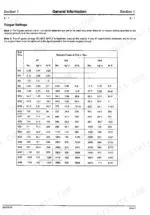 jcb-js110-js130-js150lc-excavator-service-manual-9803-6100-torque-4.webp JCB JS110, JS130, JS150LC service manual torque settings table for 4T, 8.8, and 10.9 grade bolts and studs by size.