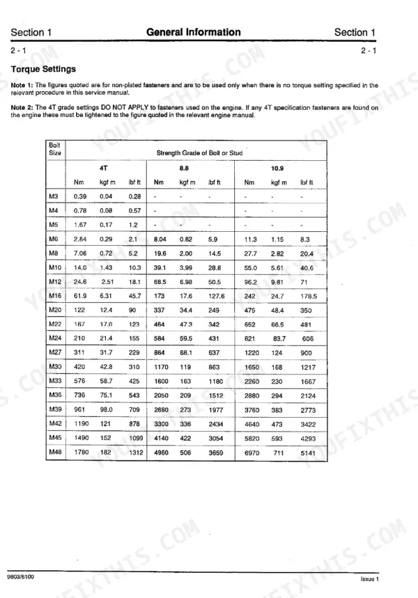 JCB JS110, JS130, JS150LC service manual torque settings table for 4T, 8.8, and 10.9 grade bolts and studs by size.