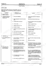 jcb-js110-js130-js150lc-excavator-service-manual-9803-6100-troubleshooting-92.webp JCB JS110, JS130, JS150LC hydraulic system fault finding table listing symptoms, causes, and repair actions.