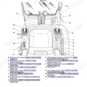 JCB JS115, JS130, JS145, JS160, JS180, JS190, JS200, JS210, JS220, JS235 operator station component location diagram and key.