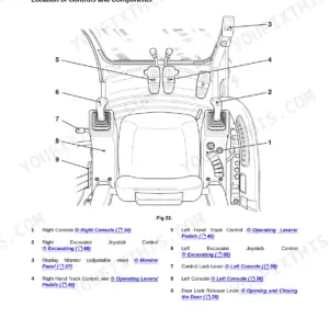 JCB JS115-JS330 excavator cab layout diagram showing operator controls, joysticks, consoles, and pedals with index.