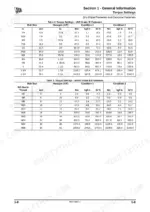 jcb-js115-to-js360-excavator-service-manual-9803-9880-3-torque-13.webp JCB JS115-JS360 service manual torque settings tables for UNF Grade S and Metric Grade 8.8 fasteners.