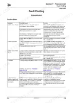 jcb-js115-to-js360-excavator-service-manual-9803-9880-3-troubleshooting-414.webp JCB JS115-JS360 transmission fault finding table for traction motor symptoms, causes, and repair remedies.