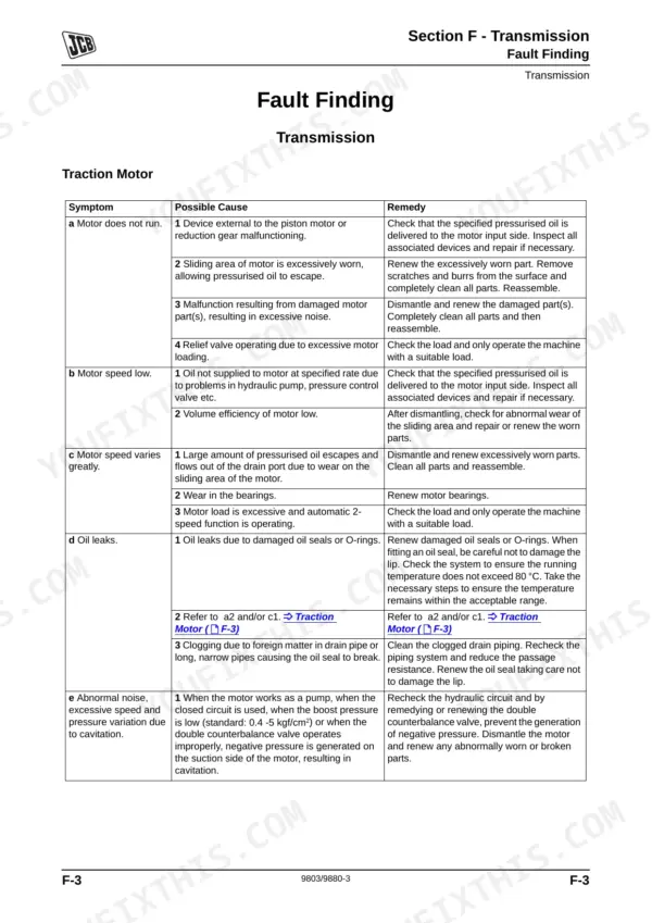 JCB JS115-JS360 transmission fault finding table for traction motor symptoms, causes, and repair remedies.